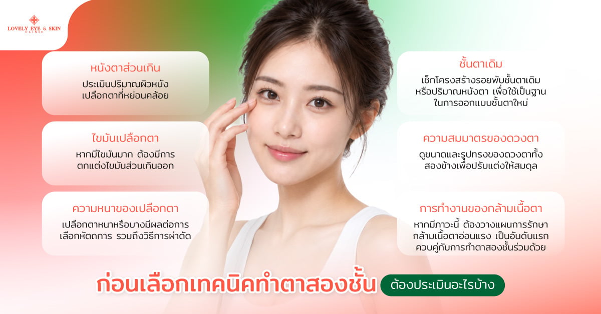 ก่อนเลือกเทคนิคทำตาสองชั้น ต้องประเมินอะไรบ้าง