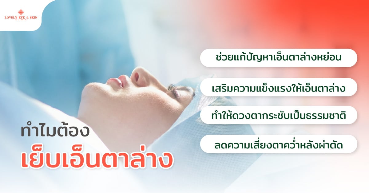 ทำไมต้องเย็บเอ็นตาล่าง?