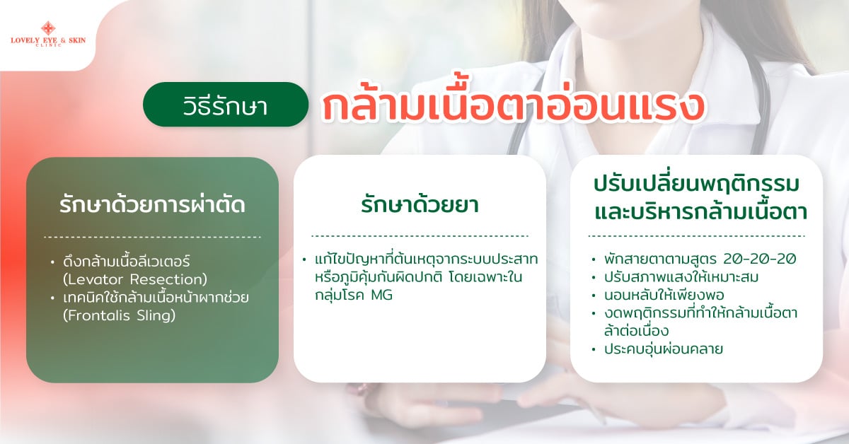 วิธีเตรียมตัวก่อน-หลังยกหางตา ทำอย่างไร