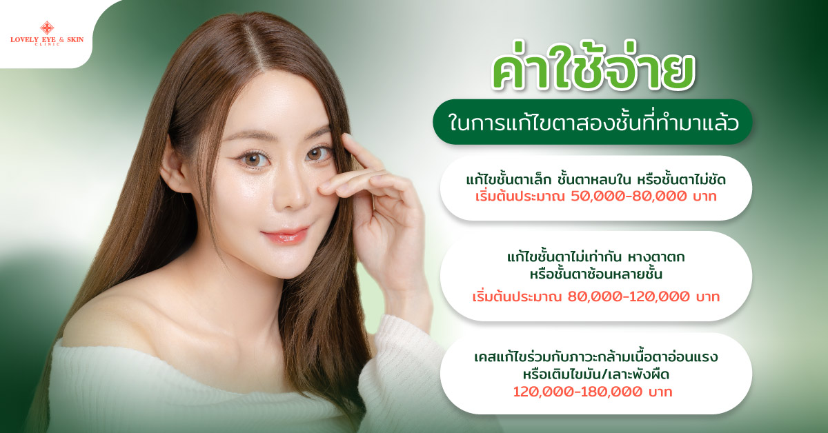 ค่าใช้จ่ายในการแก้ไขตาสองชั้นที่ทำมาแล้ว