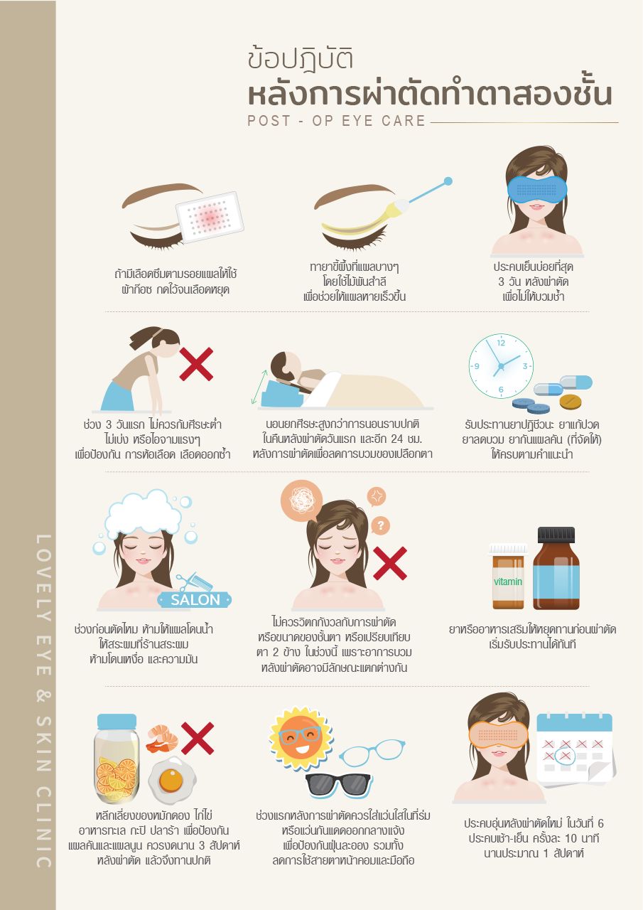 ข้อปฏิบัติหลังการผ่าตัด POST-OP EYE CARE แก้ไขให้ OC (2)_0.jpg