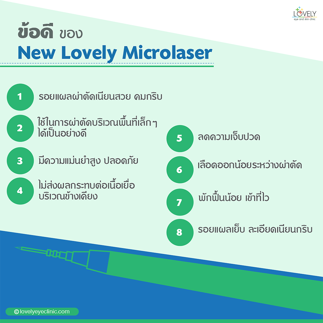 ข้อดีของเลเซอรืตาสองชั้น New Lovely Microlaser