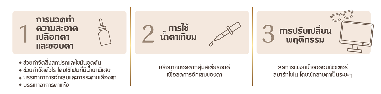 วิธีการรักษา เมื่อเป็นโรคตาแห้ง