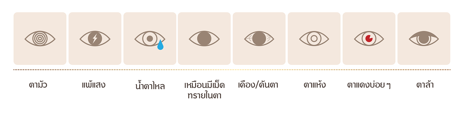 อาการของโรคตาแห้ง