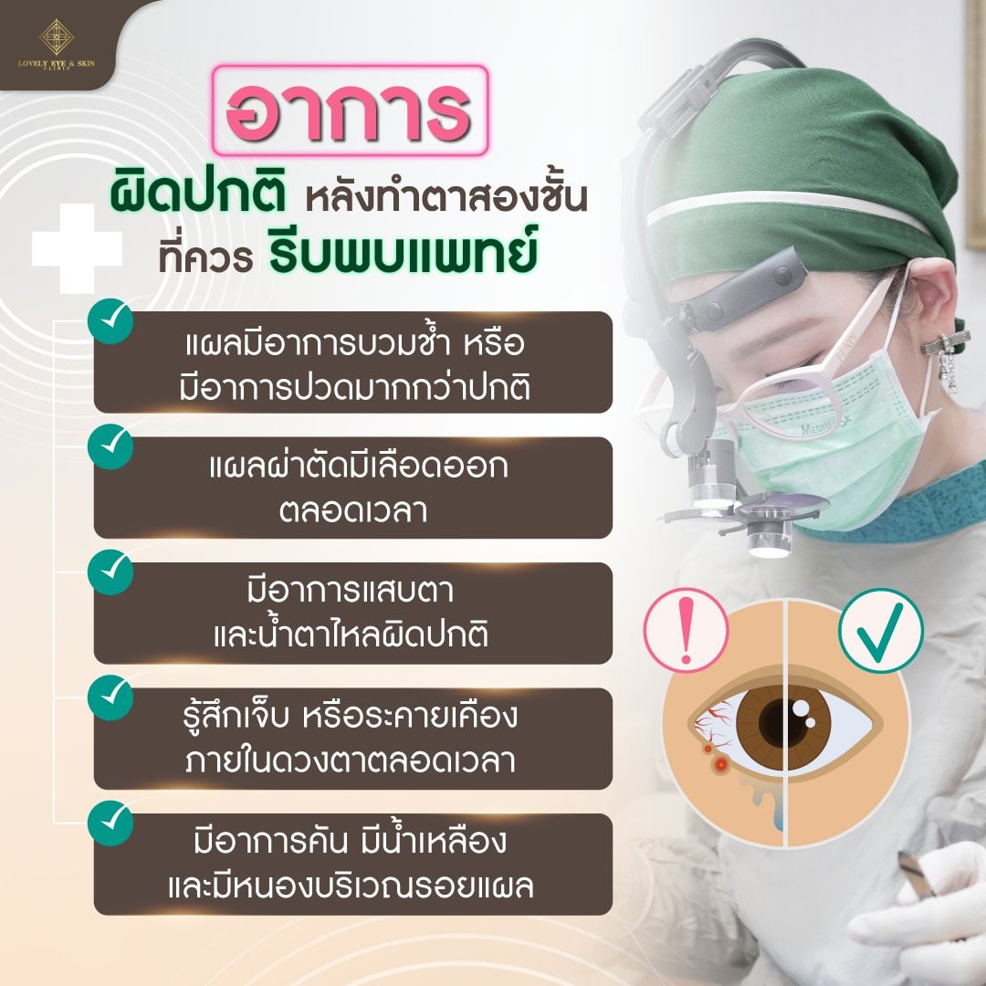 การดูแลหลังผ่าตัดแก้ตาสองชั้น และศัลยกรรมรอบดวงตาอื่นๆ