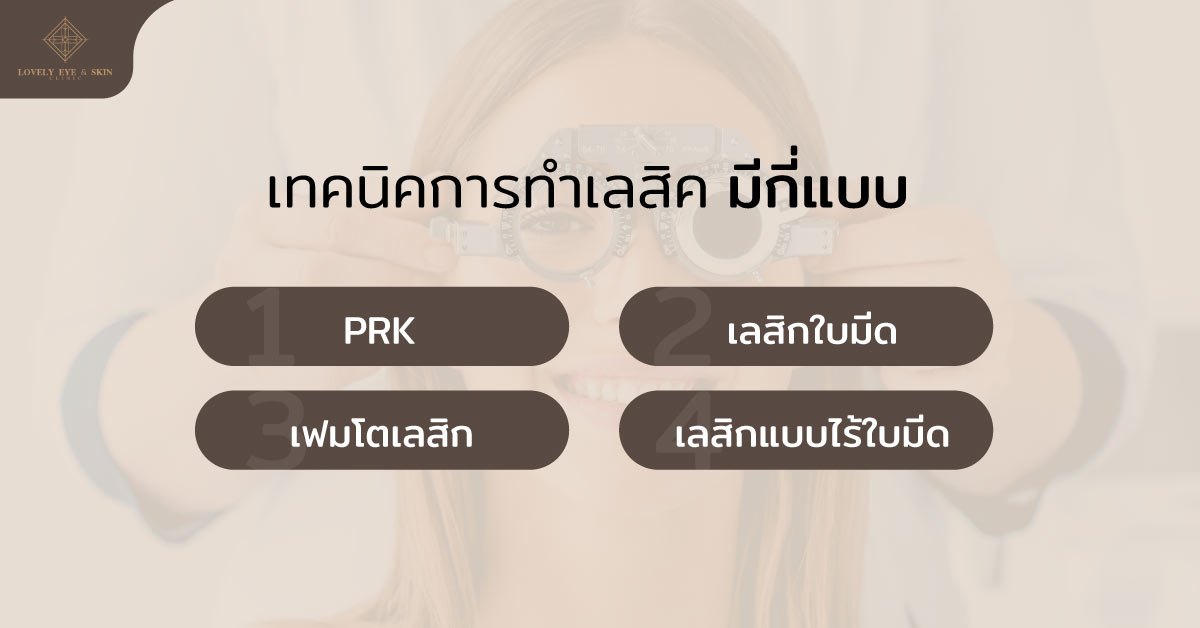 เทคนิคการทำเลสิก มี 4แบบ 1. PRK 2.เลสิกใบมีด 3. เฟมโตเลสิก 4.เลสิกแบบไร้ใบมีด