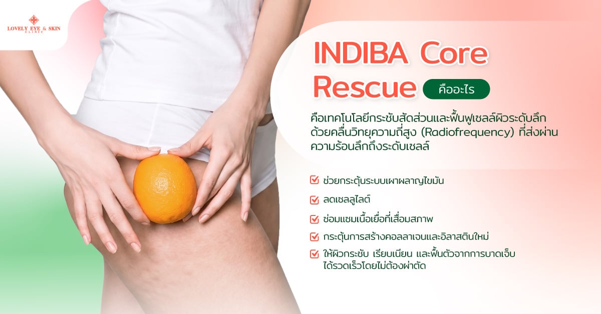 INDIBA Core Rescue คืออะไร