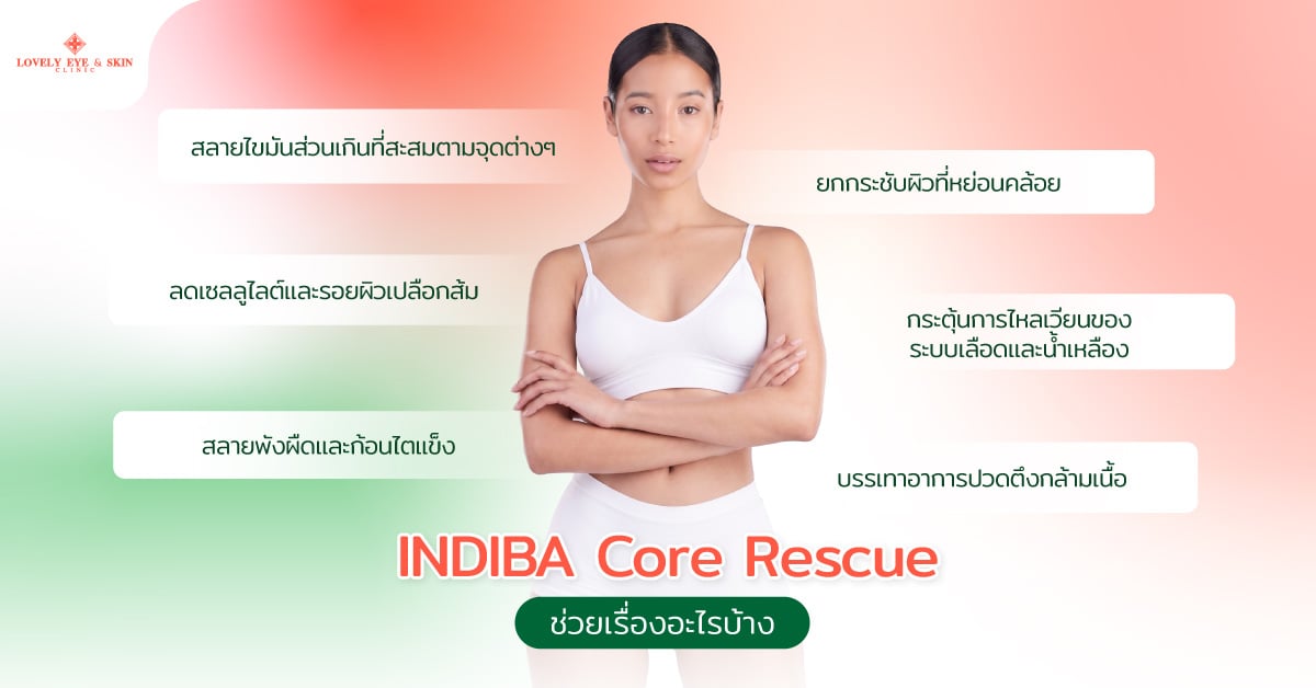 INDIBA Core Rescue ช่วยเรื่องอะไรบ้าง