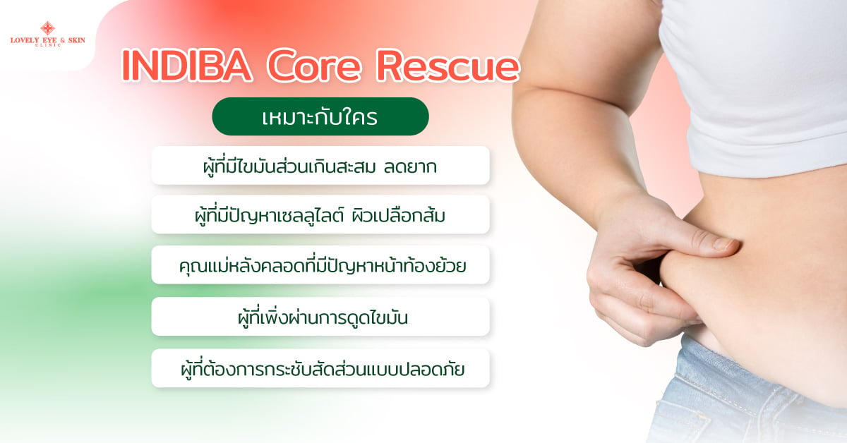 INDIBA Core Rescue เหมาะกับใคร