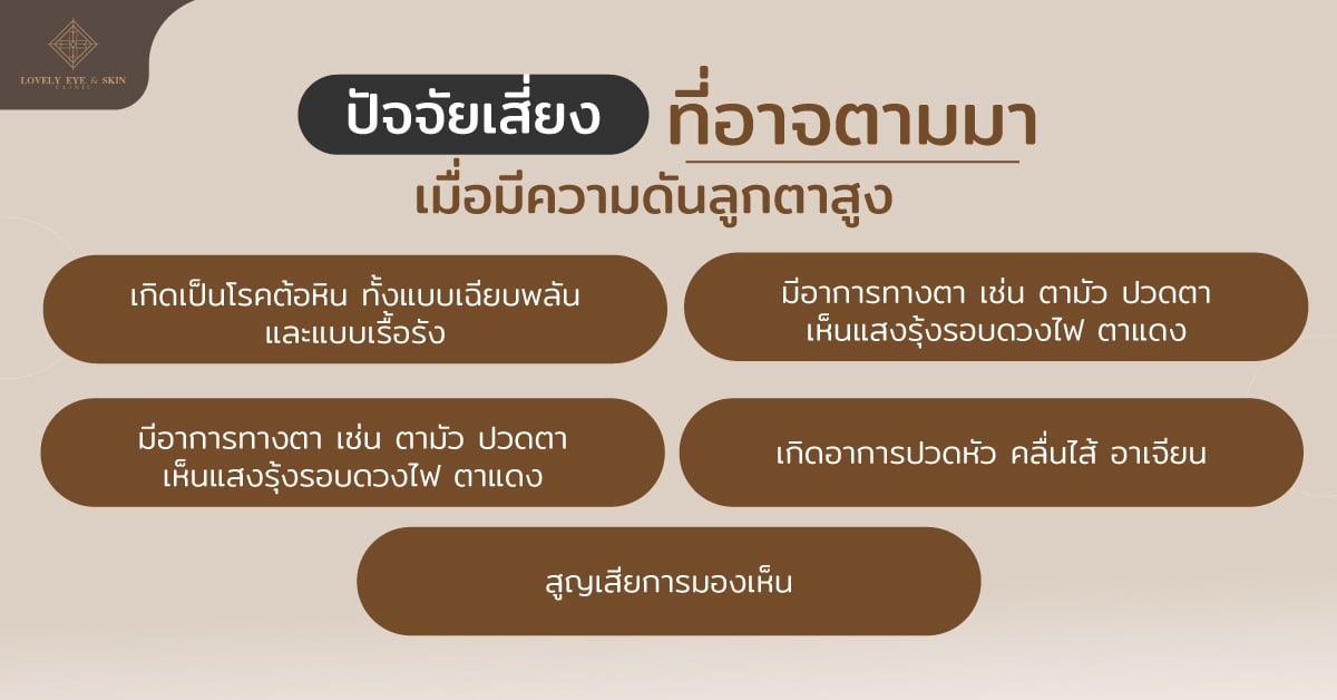 ปัจจัยเสี่ยงที่อาจตามมาเมื่อมีความดันลูกตาสูง เกิดเป็นโรคต้อหิน โรคทางตา ปวดหัว มองไม่เห็น