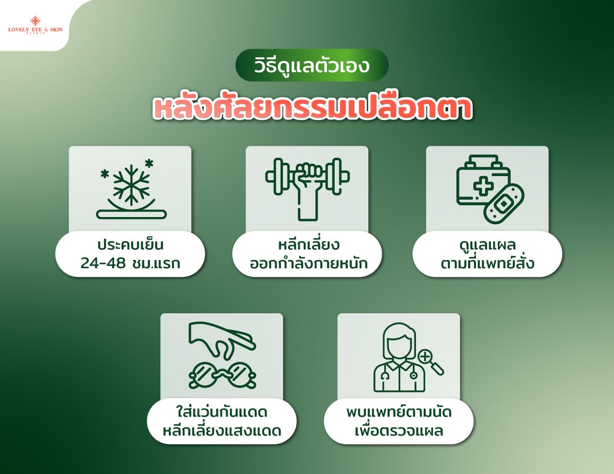 วิธีดูแลตัวเองหลังศัลยกรรมเปลือกตา