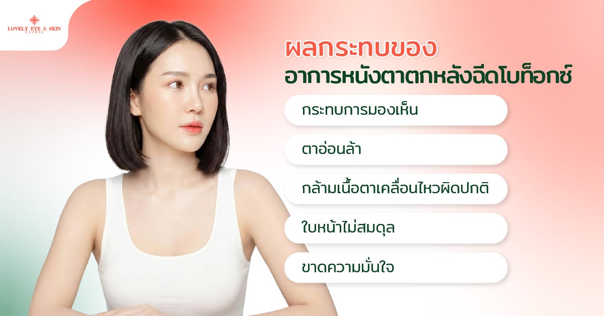 ผลกระทบของอาการหนังตาตกหลังฉีดโบท็อกซ์