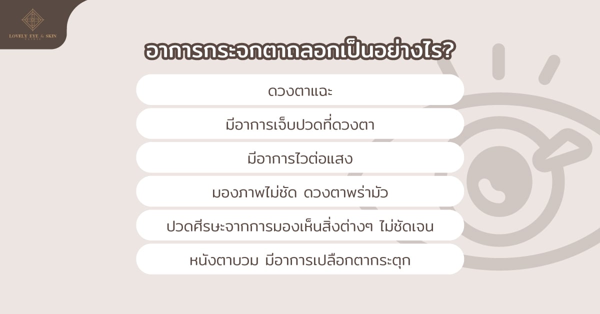 อาการกระจกตาถลอก