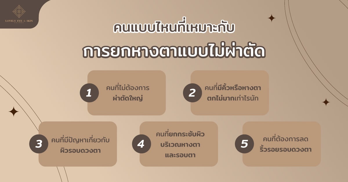 คนแบบไหนที่เหมาะกับการยกหางตาแบบไม่ผ่าตัด